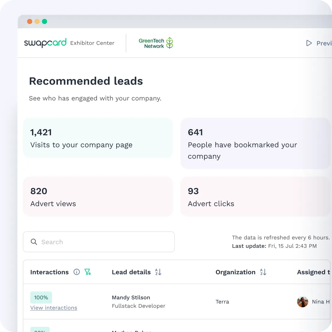 Swapcard leads board showing recommended leads with the amount of interactions they've had plus which team member they are assigned to. 
